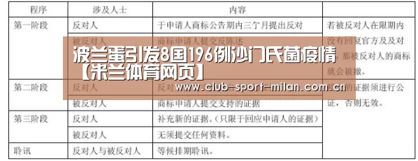 米兰体育网页